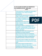 Temas para Los Talleres de Redes de Aprendizaje