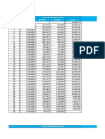 Parcial 3