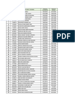 Relacion Trabajadores Fiscalizacion Sunafil Set 2020