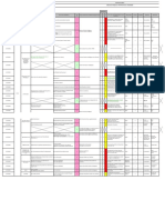 Analyse Des Risques Et Opportunités Processus Achat