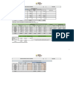 Reporte Diario Puestos de Compras 19-05-23