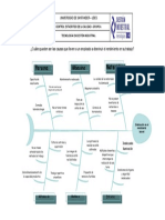 Diagrama de Ishikawa - Juan D. Arias A.