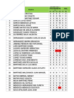 Promedios Calificaciones Faltas U1 U2 CBT 2023