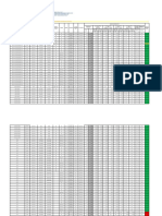 Condicionadores de Ar Indices Novos IDRS - 2023 03 09 v.2