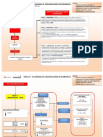 PL-HSSE-002-A4 - ANEXO 4 - Flujograma Comunicaciones de Emergencias