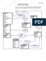 InfoDistribribution Select Corrige 2021