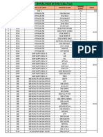 GTPL Packages ROYAL PLUS