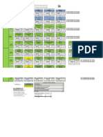 Malla Curricular Pine Matriz