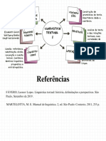 Mapa Mental - Linguistica Textual