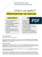 Propositos Personales