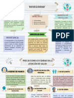 Mapa Conceptual Del Color Moderno Blanco