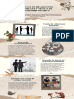 Infografía-Teoria de Relaciones Humanas - Comportamiento