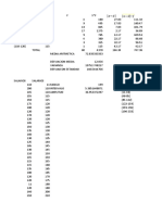 Actividad 5.5