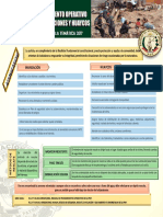 Cartilla 307 Procedimiento Operativo en Inundaciones y Huaycos