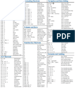 Excel Shortcuts