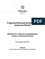 N-03 Tabla de Compatibilidades de Usos y Destinos Del Suelo 06042017