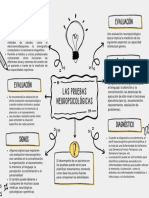 Pruebas Neuropsicológicas