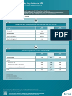 Diagnóstico HTA y Monitorzación