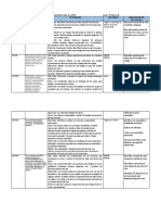 Planificación Orientación Mes de JUNIO Curso