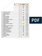 Absen Kelas 2022-2023 Pts