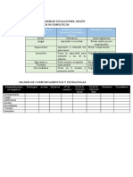 Evaluación de Posibles Situaciones