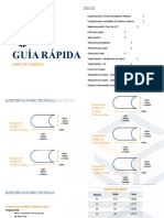 Guía Rápida: Jefe de Diseño