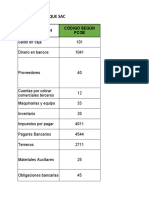 Empresa El Bosque Sac: Descripción Código Según Pcge