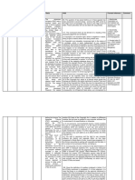 Case Law Summary