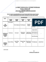 JNTUH B.Tech 3-1 R18 II Midterm Exam Timetable January-2023