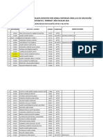 Concurso de Provisión de Plazas Docentes Por Horas Continuas para La Ie de Aplicación "Fortunato L. Herrera" Año Escolar 2021