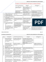 Tableaux D'analyse Fumées Et de Recherche de Pannes Moteurs Diesel