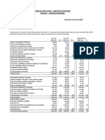 Ejemplos Dirección Financiera-Unidad 2-Análisis Financiero