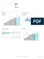 Beer in Vietnam - Datagraphics: Country Report - May 2021