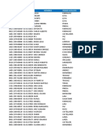 Santa Barbara - Base de Datos - BC21