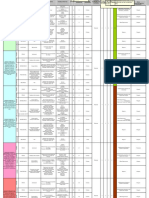 Matriz de Identificacón de Peligro y Evaluación de Riesgo.2020