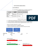 Actividad Costos Hab