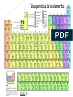 Periodic - Table - Large Es Updated 2018