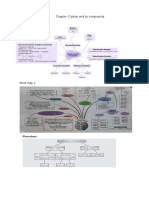 Chapter-Carbon and Its Compounds Mind Map 1