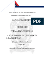 Proyecto Formas de Gobierno Y La Forma en Que Afecta A La Sociedad