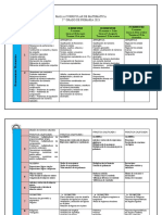 Matemático 4to A 6to - Malla Curricular 2023 (FINAL)