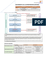 Eleccion de Tratamiento de La Hipertensión Arterial 2022