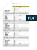 List Item Utensil and Equipment FOR Kitchen: No Description Unit JUMLAH Check List Total Additional