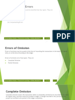 Trial Balance Errors: On The Basis of Nature Errors Can Be Classified Into Four Types. They Are