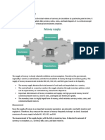 Money Supply Measures