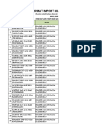 Format Import Nilai Keterampilan Kelas Xi Ips 3