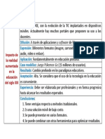 Impacto de La Realidad Aumentada en La Educación Del Siglo XXI PDF