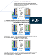 RJ45 Connection PDF