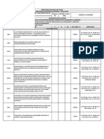 Roteiro de Vistoria Fiscal para Documentação de Hospitais - Visa PDF