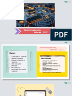 EEM-Chapter No 2