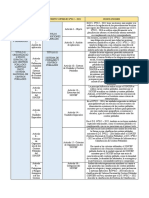 Tarea Planificacion